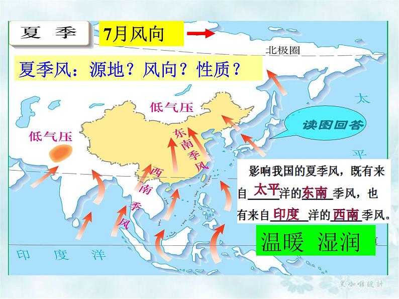 2.2气候基本特怔（课件+习题）07