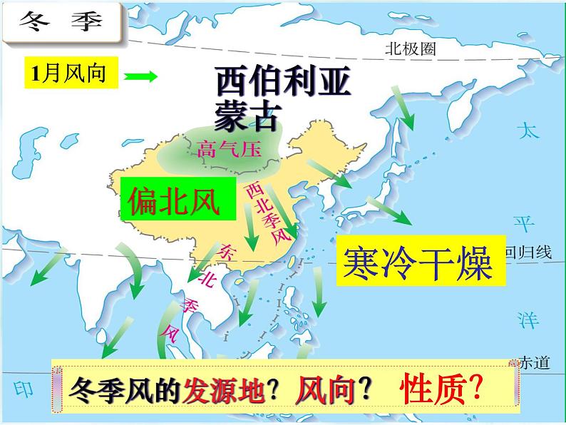 2.2气候基本特怔（课件+习题）08