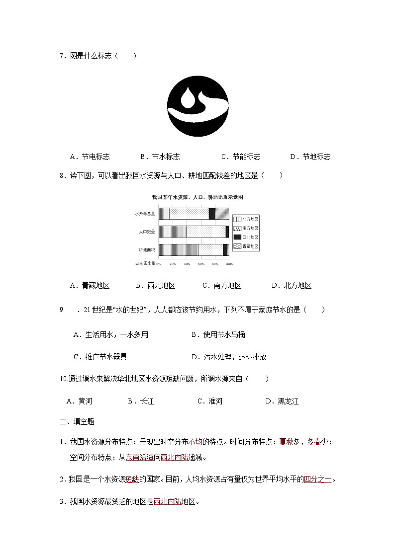 3.2节约与保护水资源（课件+习题）02