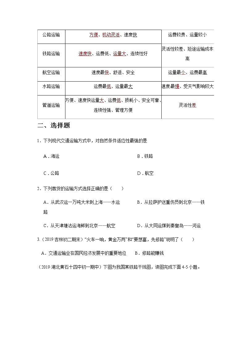 4.3合理发展交通运输（课件+习题）02