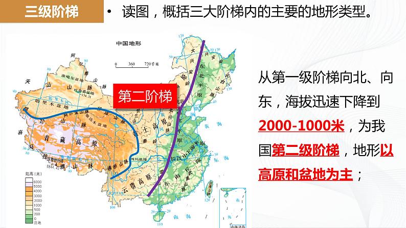 商务星球版地理八上2.1《地形地势特征》课件+同步练习（含解析）05