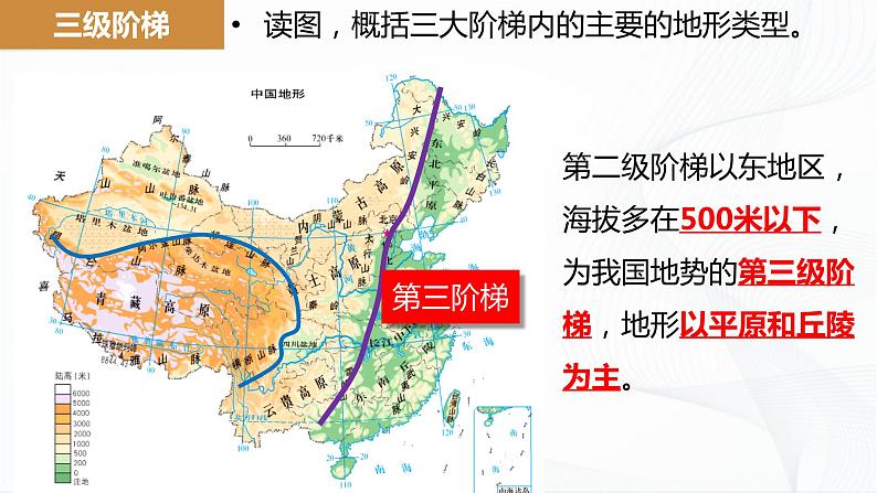 商务星球版地理八上2.1《地形地势特征》课件+同步练习（含解析）06