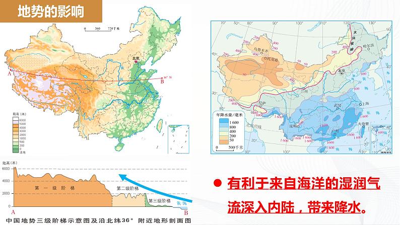 商务星球版地理八上2.1《地形地势特征》课件+同步练习（含解析）07