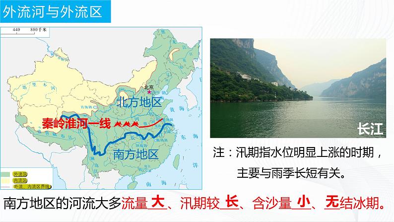 商务星球版地理八上2.3《河流和湖泊》课件+同步练习（含解析）03