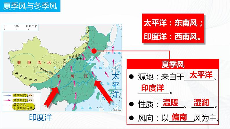 商务星球版地理八上2.2《气候基本特征》课件+同步练习（含解析）03