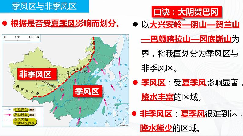 商务星球版地理八上2.2《气候基本特征》课件+同步练习（含解析）05