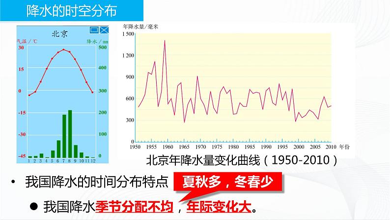 商务星球版地理八上2.2《气候基本特征》课件+同步练习（含解析）07