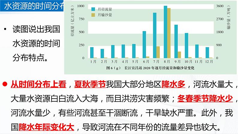 商务星球版地理八上3.2《节约与保护水资源》课件+同步练习（含解析）02