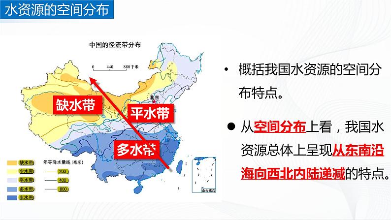 商务星球版地理八上3.2《节约与保护水资源》课件+同步练习（含解析）05