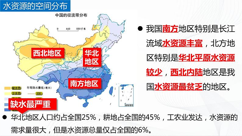 商务星球版地理八上3.2《节约与保护水资源》课件+同步练习（含解析）06