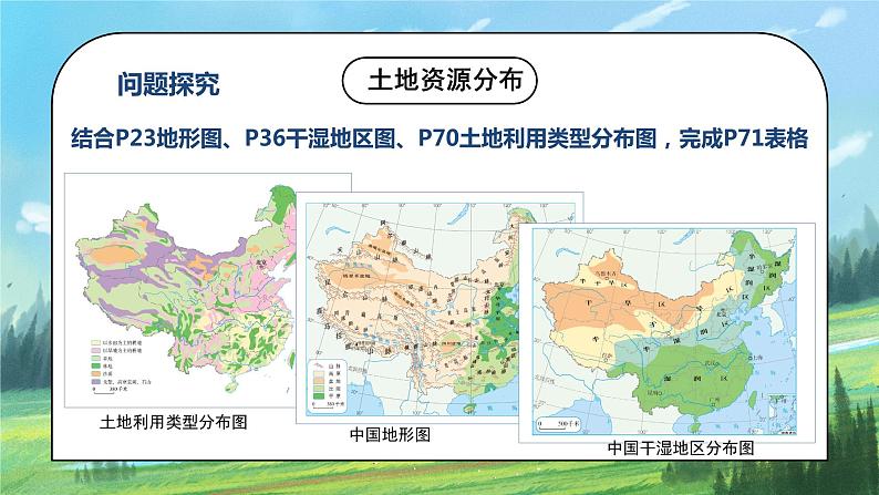 人教版8上地理3.2《土地资源》第二课时课件+教案06