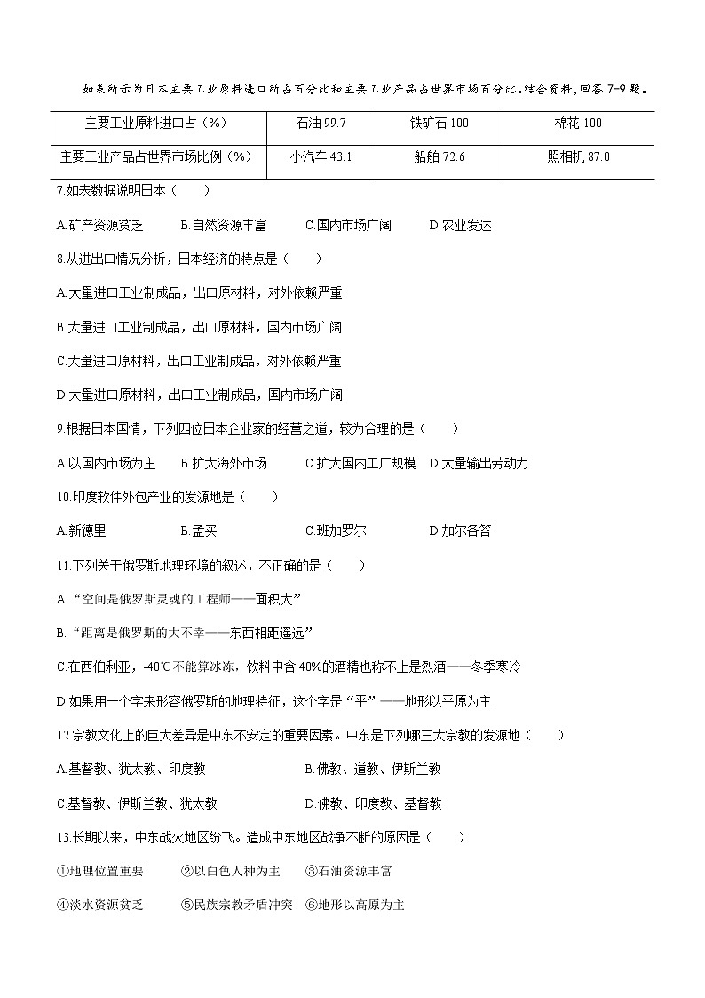 黑龙江省绥化市海伦市2021-2022学年七年级下学期期末地理试题(word版含答案)第2页