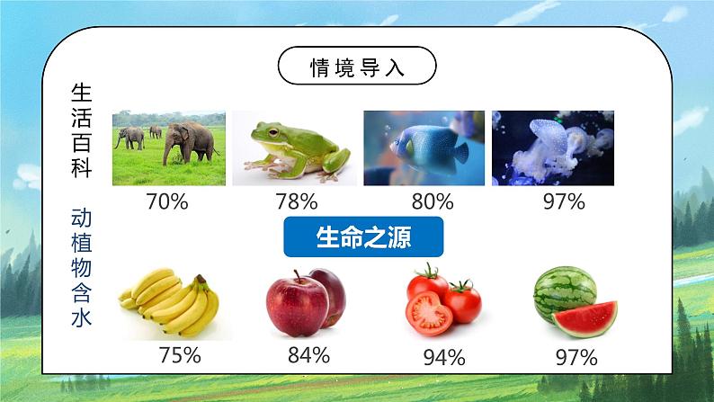 人教版8上地理3.3《水资源》第一课时课件+教案04