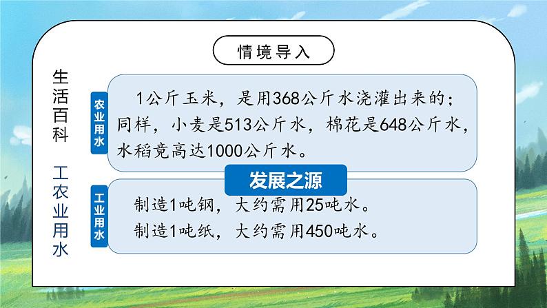 人教版8上地理3.3《水资源》第一课时课件+教案05