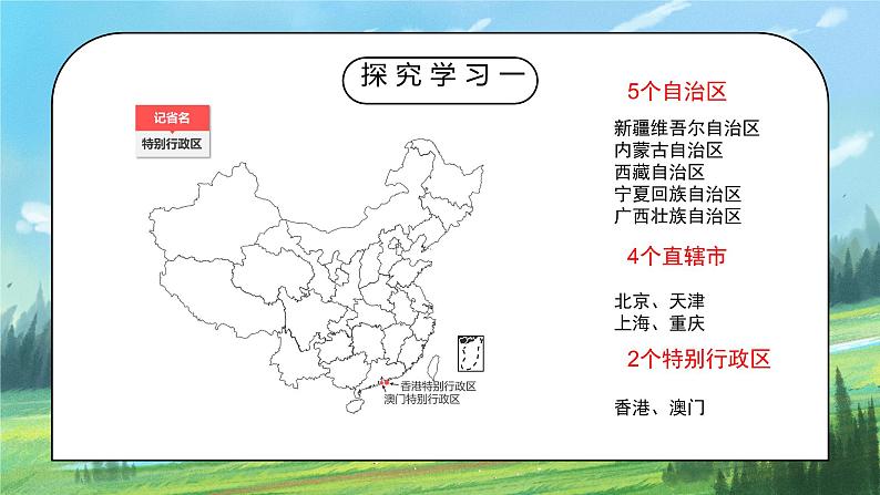 1.1《疆域》第二课时课件PPT+教学设计06