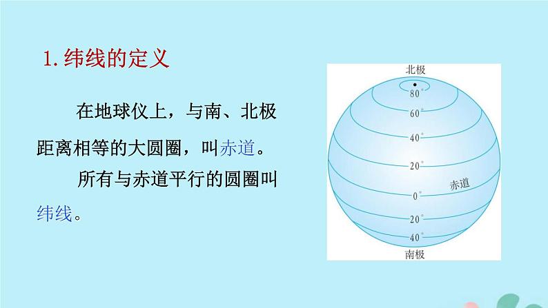 初中地理人教版七上_第一章地球和地图第一节地球和地球仪第2课时纬线和纬度经线和经度利用经纬网定位课件05