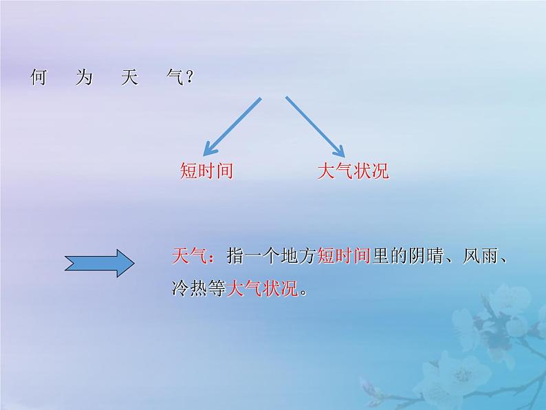 初中地理人教版七上_第三章天气与气候第一节多变的天气课件08