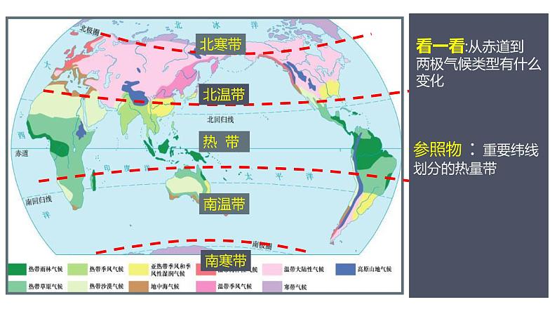 人教版七上3.4.2世界气候类型的分布和影响因素  课件第7页