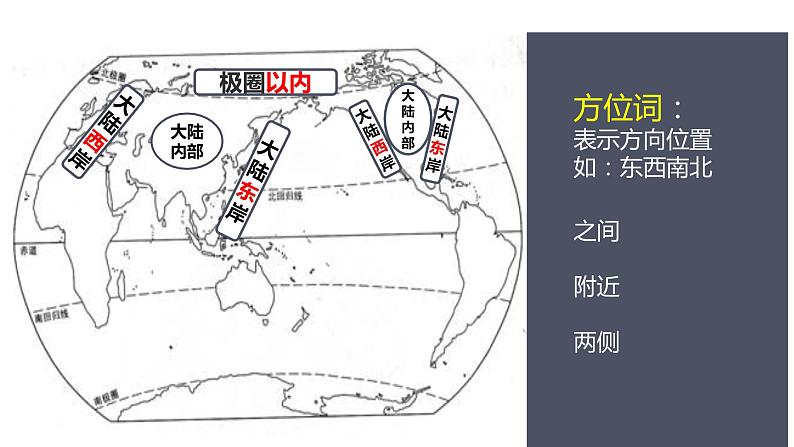 人教版七上3.4.2世界气候类型的分布和影响因素  课件第8页