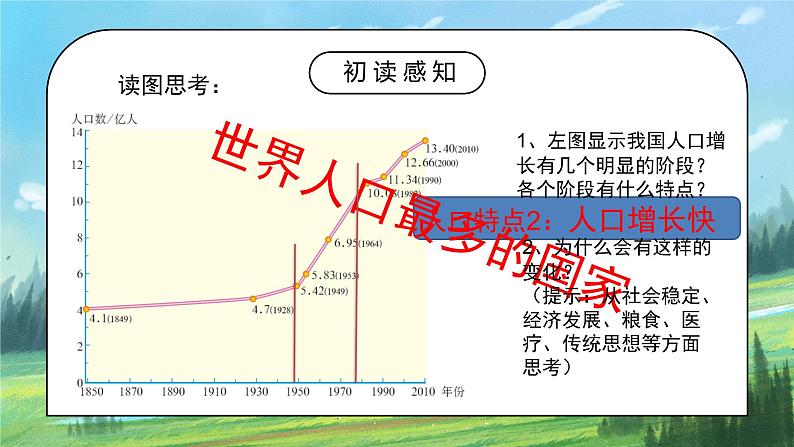 1.2《人口》课件PPT+教学设计05