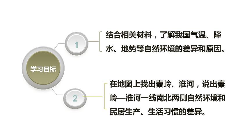 人教版八年级下册第五章中国的地理差异 课件（第一课时）第3页