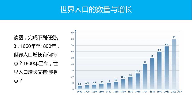 湘教版七上地理3.1《世界的人口》PPT课件08