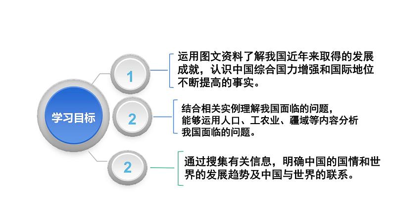 人教版八年级下册第十单元 中国在世界中课件第2页