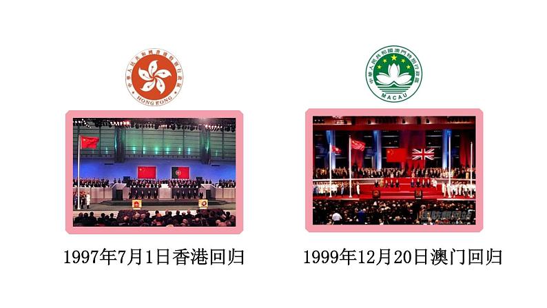 2022年人教版地理八年级第七章南方地区第三节“东方明珠”——香港和澳门PPT课件第7页