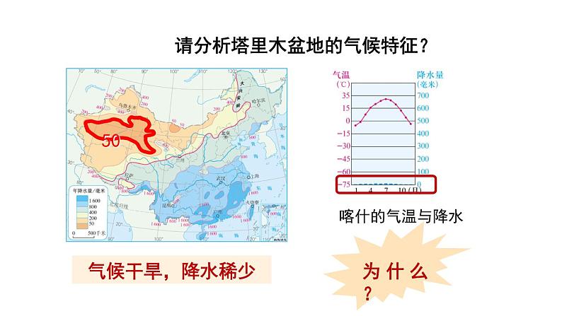 2022年人教版地理八年级第八章西北地区第二节塔里木盆地PPT课件第6页