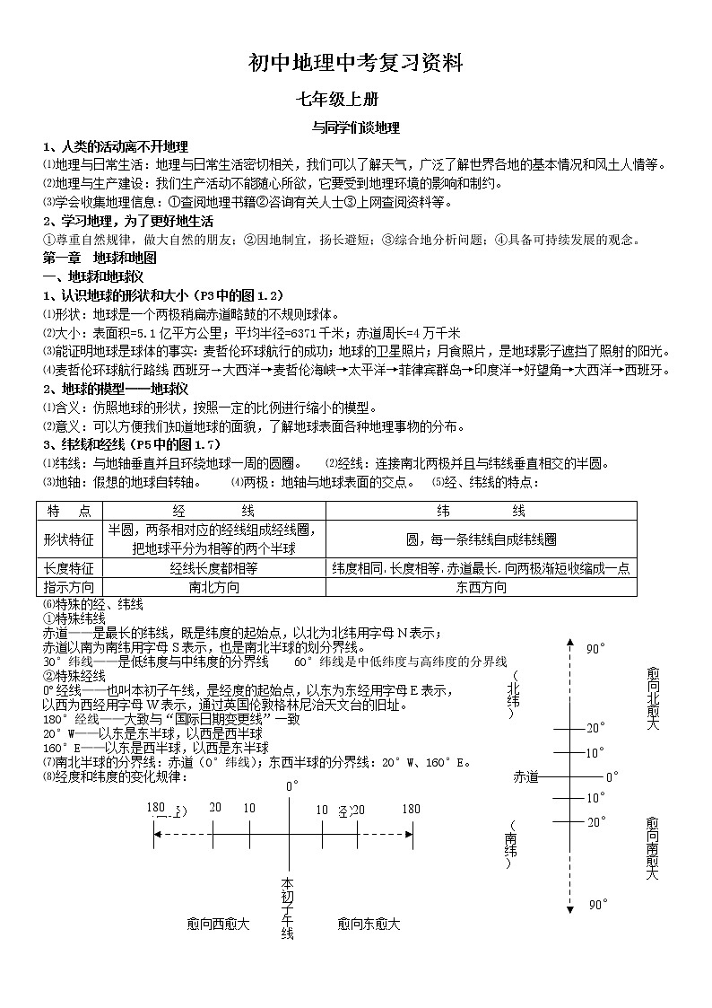 【人教版】初中地理中考复习知识点第1页