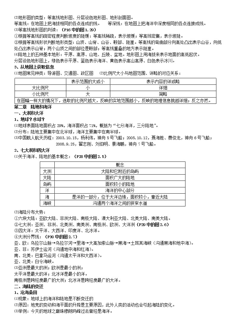 【人教版】初中地理中考复习知识点第3页