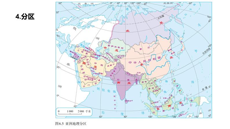 2022年人教版地理七年级下册第六章亚洲复习PPT课件05