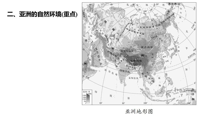 2022年人教版地理七年级下册第六章亚洲复习PPT课件07