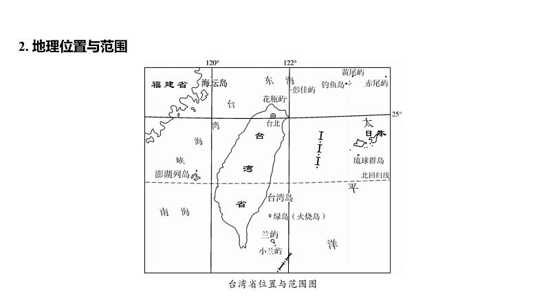 2022年·人教版地理八年级下册台湾省、香港和澳门复习PPT课件04