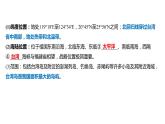 2022年·人教版地理八年级下册台湾省、香港和澳门复习PPT课件