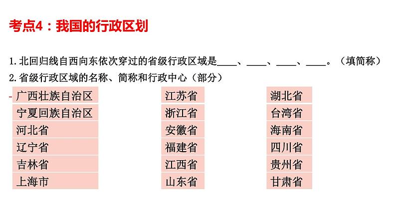 2022年人教版地理八年级上册2021—2022学年期中复习PPT课件第8页