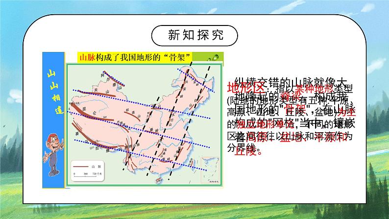 2.1《地形和地势》课件PPT+教学设计06