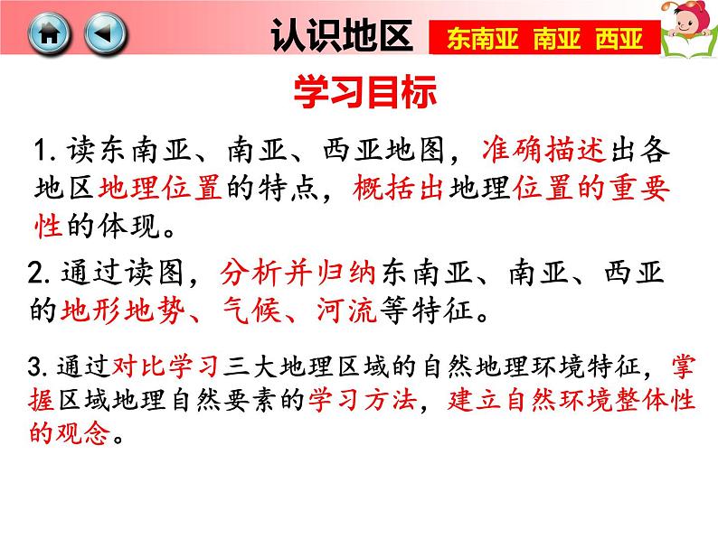 湘教版七年级上册东南亚、南亚、西亚复习课件02