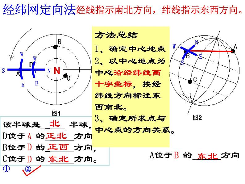 湘教版七年级上册第一章地图复习课件03