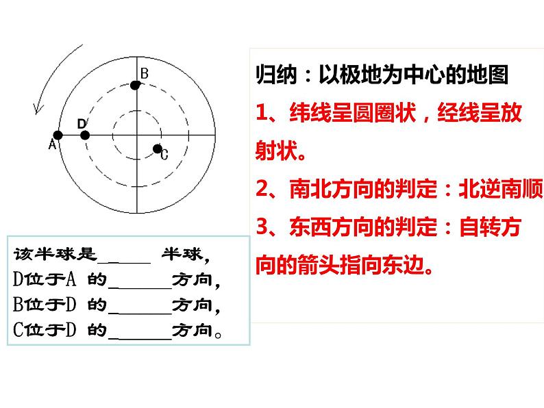 湘教版七年级上册第一章地图复习课件05