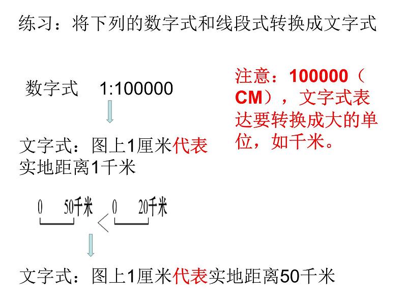 湘教版七年级上册第一章地图复习课件07