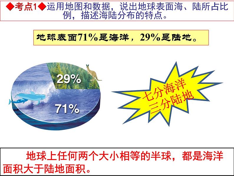 湘教版七年级上册第三章  海洋与陆地 课件02