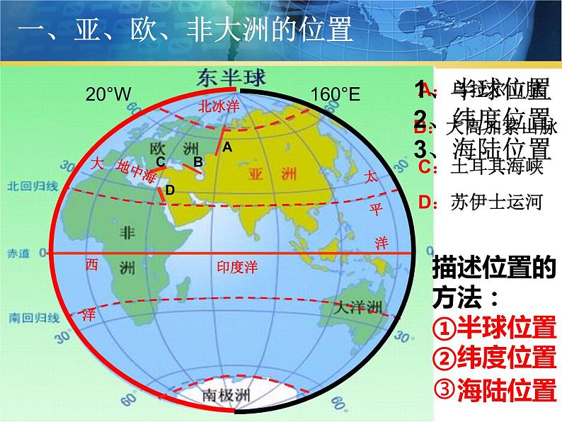 湘教版七年级上册认识大洲--亚洲非洲欧洲复习课件03