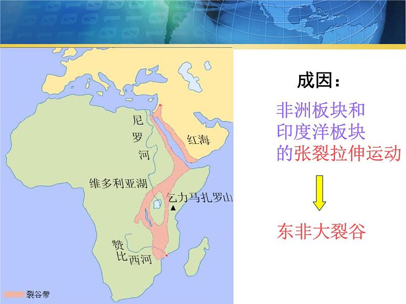 湘教版七年级上册认识大洲--亚洲非洲欧洲复习课件06