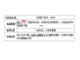 6.4北京7.4台湾省中考复习——2021—2022学年八年级下学期人教版 课件