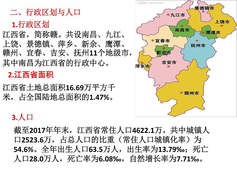 江西地理专题复习乡土地理PPT课件03