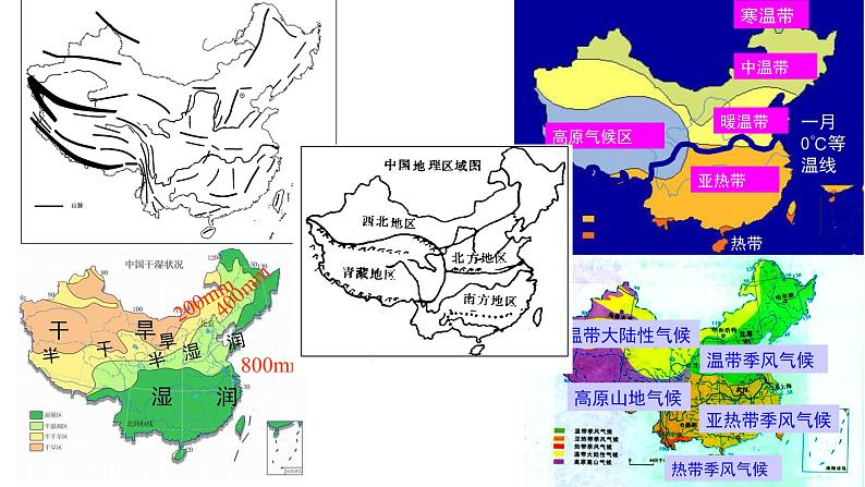 湘教版八年级下册复习课件08