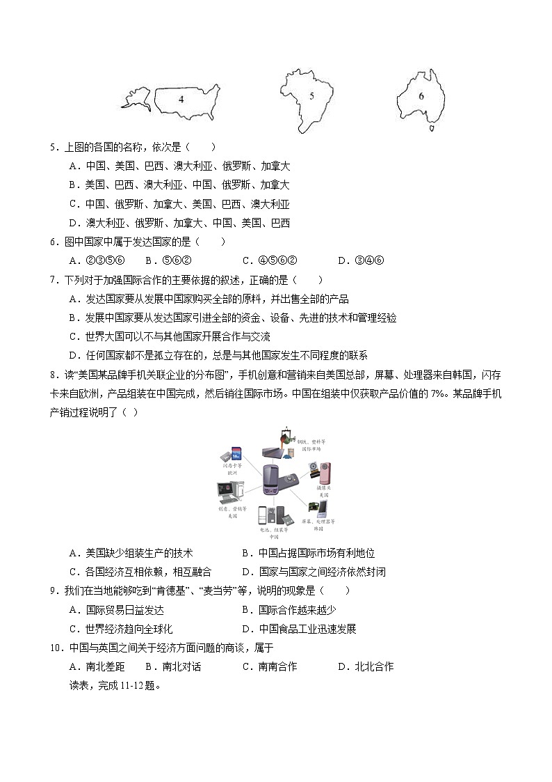 5发展与合作（课件）-2022-2023学年七年级地理上册同步备课系列（人教版）02