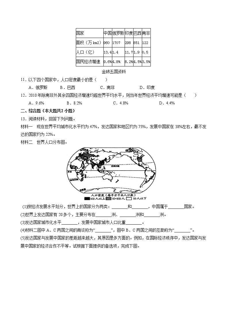 5发展与合作（课件）-2022-2023学年七年级地理上册同步备课系列（人教版）03
