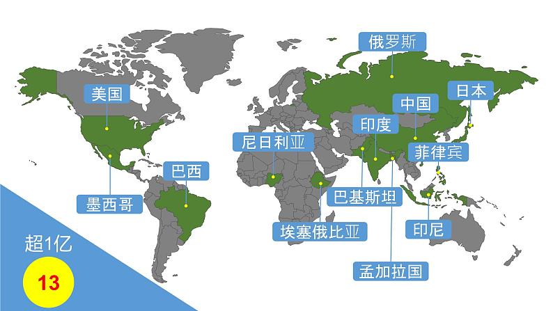 5发展与合作（课件）-2022-2023学年七年级地理上册同步备课系列（人教版）05